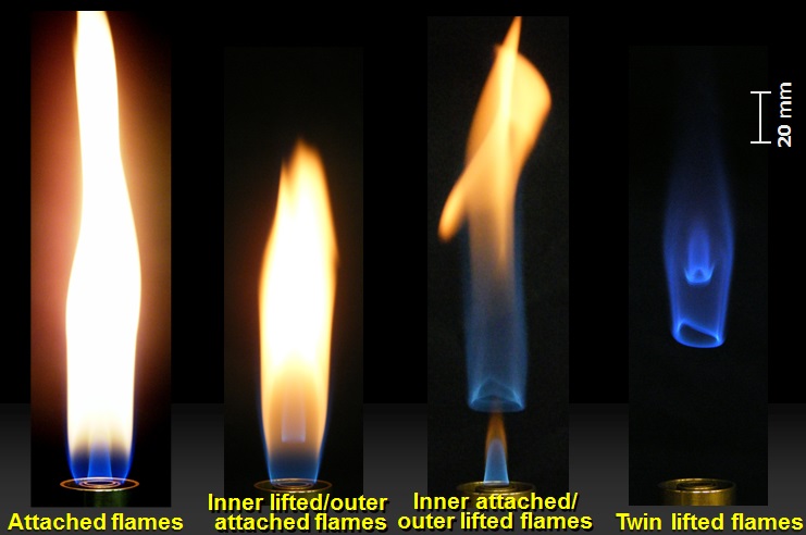 Fig. 1?Photographs of flames in the triple port burner are shown. Four flame configurations of (a) attached flames, (b) inner lifted/outer attached flames, (c) inner attached/outer lifted flames, (d) twin lifted flames are observed.