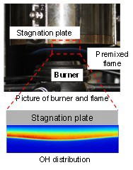 Fig.1. Stagnation-flow Burner